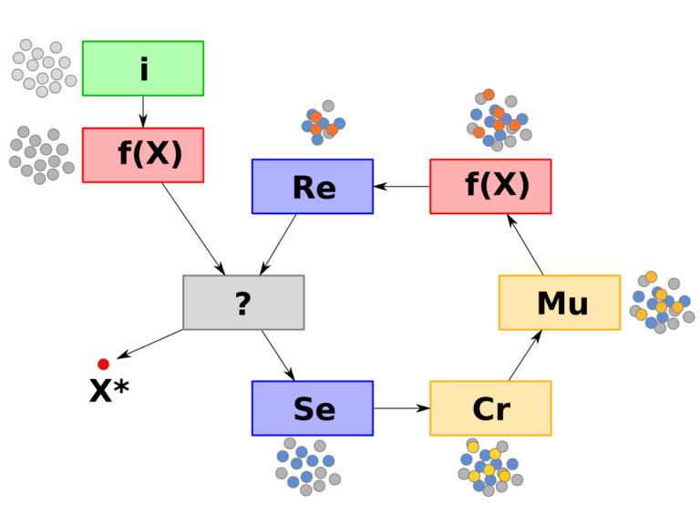 ce46